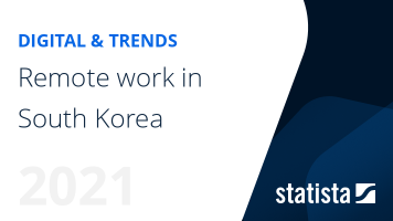Remote work in South Korea