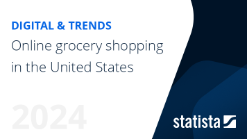 Online grocery shopping in the United States
