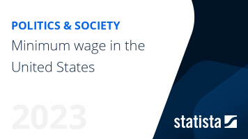 Minimum wage in the United States