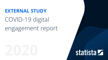 COVID-19 digital engagement report